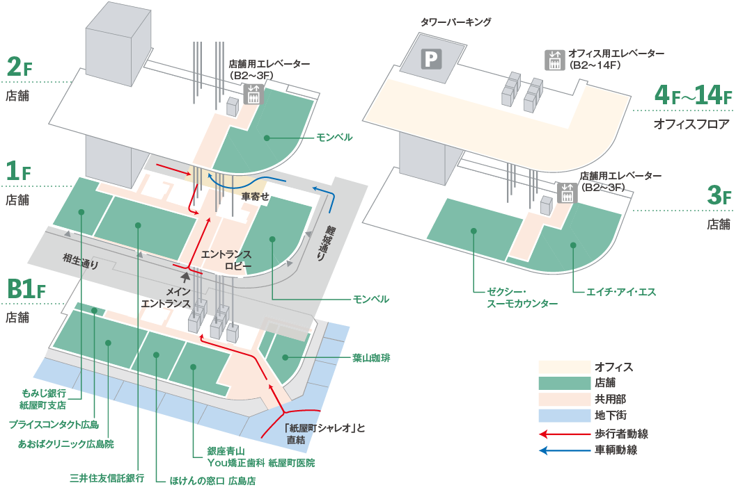 広島トランヴェールビルディング階層図